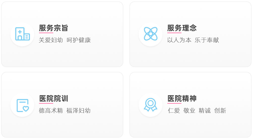 醫院文化圖標.jpg